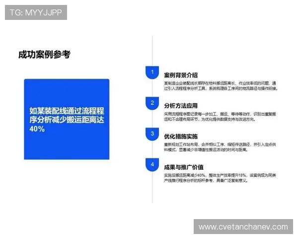 快速掌握亚星管理网登录流程提升工作效率的方法介绍